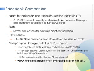 +1 tab is intended to let users manage from a single destinationThe “       ”