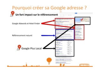 Pourquoi créer sa Google adresse ?
Un fort impact sur le référencement
Google Adwords et Hotel Finder

Référencement naturel

Google Plus Local

 