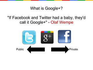 What is Google+? "If Facebook and Twitter had a baby, they'd call it Google+" -  Olaf Wempe Public Private 