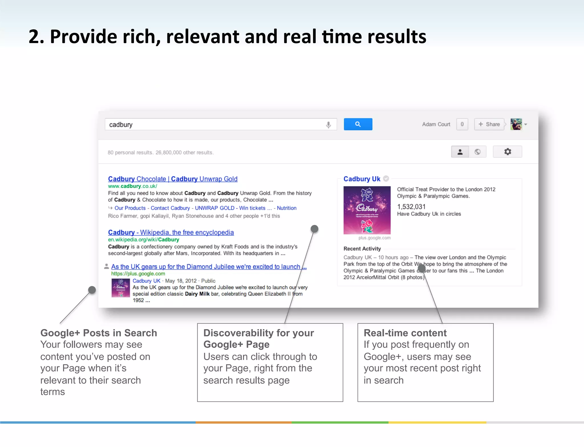 2.	
  Provide	
  rich,	
  relevant	
  and	
  real	
  Kme	
  results	
  




  Google+ Posts in Search     Discoverability for your     Real-time content
  Your followers may see      Google+ Page                 If you post frequently on
  content you’ve posted on    Users can click through to   Google+, users may see
  your Page when it’s         your Page, right from the    your most recent post right
  relevant to their search    search results page          in search
  terms
 