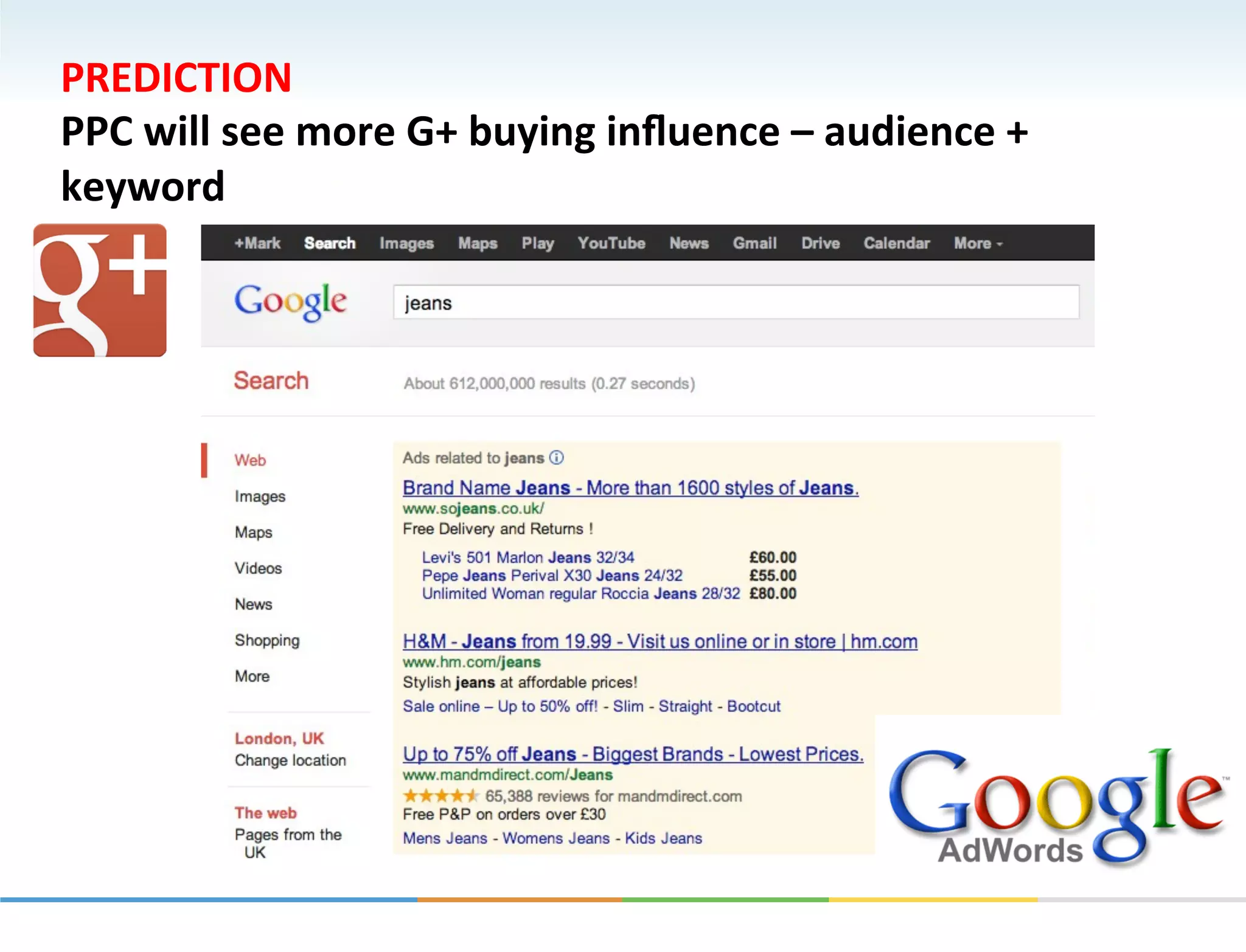 PREDICTION	
  
PPC	
  will	
  see	
  more	
  G+	
  buying	
  inﬂuence	
  –	
  audience	
  +	
  
keyword	
  
 