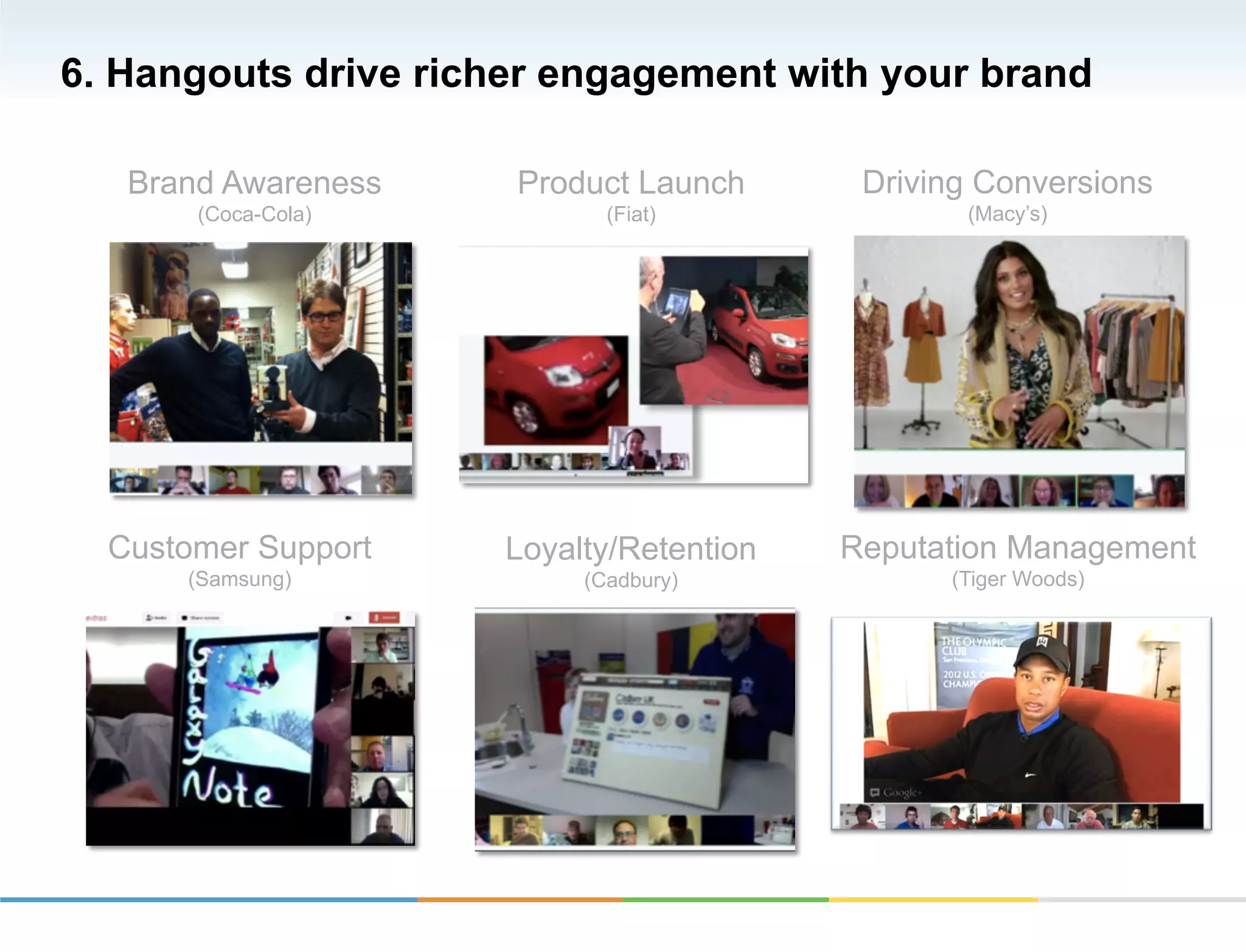 6. Hangouts drive richer engagement with your brand

    Brand Awareness     Product Launch        Driving Conversions
         (Coca-Cola)            (Fiat)               (Macy’s)




   Customer Support     Loyalty/Retention    Reputation Management
        (Samsung)             (Cadbury)             (Tiger Woods)
 