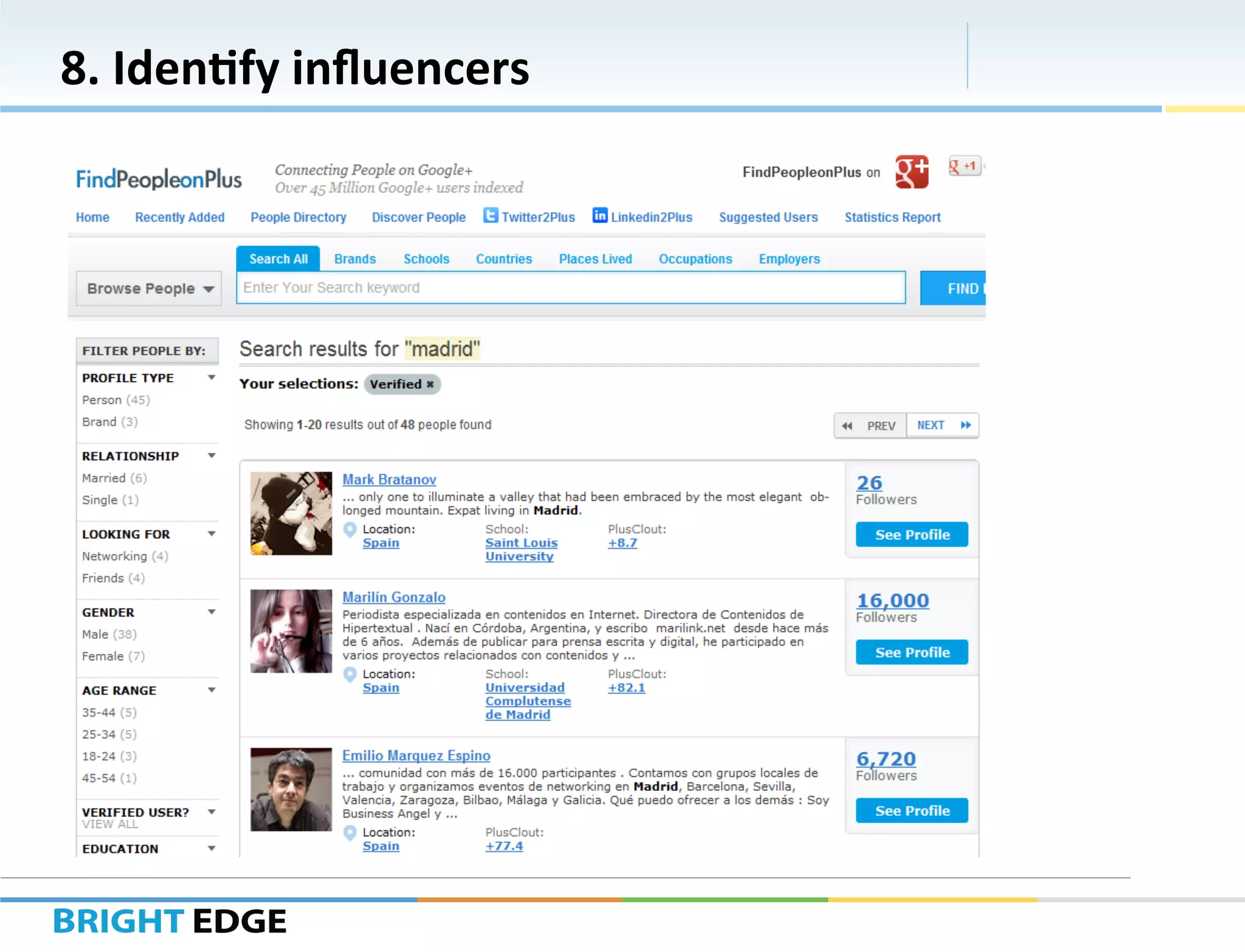 8.	
  IdenKfy	
  inﬂuencers	
  
 
