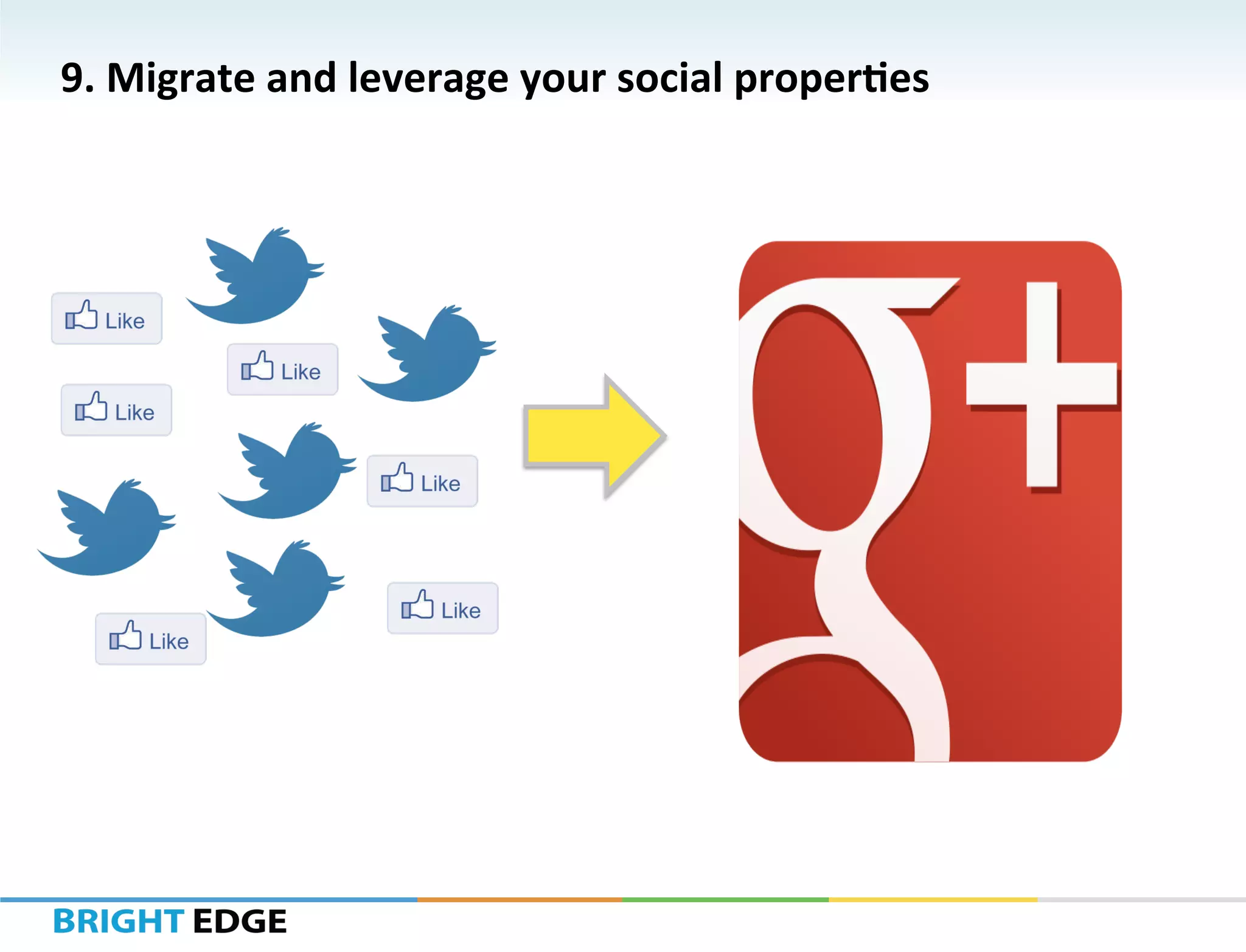9.	
  Migrate	
  and	
  leverage	
  your	
  social	
  properKes	
  
 