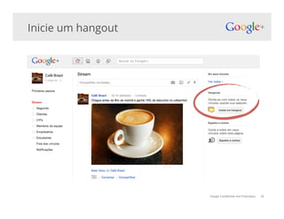 Google Confidential and Proprietary
Inicie um hangout
30
 