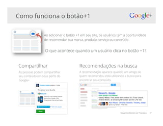 Google Confidential and Proprietary 37
Como funciona o botão+1
Ao adicionar o botão +1 em seu site, os usuários tem a oportunidade
de recomendar sua marca, produto, serviço ou conteúdo
O que acontece quando um usuário clica no botão +1?
As pessoas podem compartilhar
seu conteúdo em seus per!s do
Google+
Compartilhar
A recomendação aparece quando um amigo de
quem recomendou está utilizando a busca para
encontrar seu conteúdo.
Recomendações na busca
 
