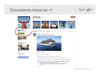 Google Confidential and Proprietary 39
Conectamos todos los +1
531.987
 