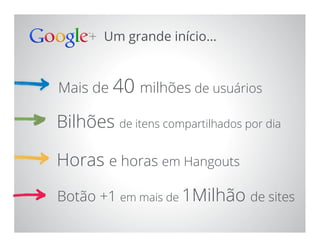 Um grande início…
Mais de 40 milhões de usuários
Bilhões de itens compartilhados por dia
Horas e horas em Hangouts
Botão +1 em mais de 1Milhão de sites
 