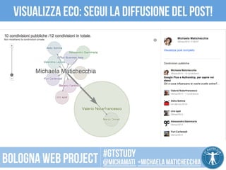Visualizza eco: segui la diffusione del post! 
CC 
BY 
2.0 
SOMBILON 
ART, 
MEDIA 
and 
PHOTOGRAPHY 
#gtstudy 
Bologna web project @michamati +Michaela matichecchia 
 