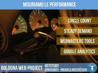 Misuriamo le performance 
Circle Count 
STEADY DEMAND 
Webmasters tools 
Google Analytics 
#gtstudy 
Bologna web project @michamati +Michaela matichecchia 
 
