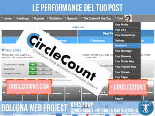 Le Performance del tuo post 
Circlecount.com +circlecount 
CC 
BY 
2.0 
SOMBILON 
ART, 
MEDIA 
and 
PHOTOGRAPHY 
#gtstudy 
Bologna web project @michamati +Michaela matichecchia 
 