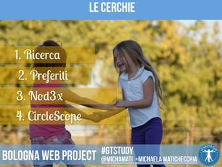 le cerchie 
1. Ricerca 
2. Preferiti 
3. Nod3x 
4. CircleScope 
#gtstudy 
Bologna web project @michamati +Michaela matichecchia 
 