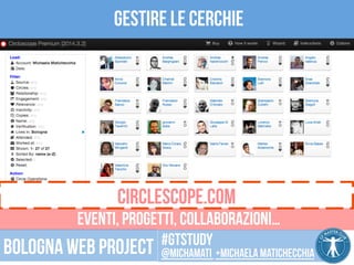 Gestire le cerchie 
Circlescope.com 
Eventi, progetti, collaborazioni… 
#gtstudy 
Bologna web project @michamati +Michaela matichecchia 
 