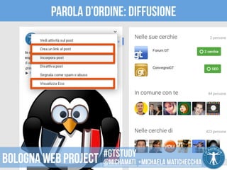 Parola d’ordine: diffusione 
CC 
BY 
2.0 
SOMBILON 
ART, 
MEDIA 
and 
PHOTOGRAPHY 
#gtstudy 
Bologna web project @michamati +Michaela matichecchia 
 