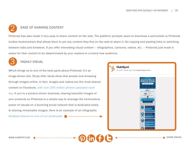 Google Plus Vs Pinterest Where Should You Market Your Business