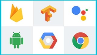 #postiotour
Thank you!
Questions?
 