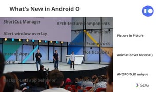 #postiotour
What's New in Android O
Notifications
Autofill Framework
ShortCut Manager
Alert window overlay
Autofill Framework
Kotlin
Instant Apps
Architecture Components
Spring Animation
Picture in Picture
AnimationSet reverse()
ANDROID_ID unique
Background app behavior Adaptive icons
 