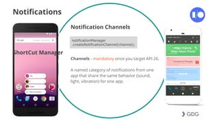 #postiotour
Notifications
ShortCut Manager
Notification Channels
notificationManager
.createNotificationChannel(channel);
Channels - mandatory once you target API 26.
A named category of notifications from one
app that share the same behavior (sound,
light, vibration) for one app.
 