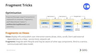 #postiotour
Fragment Tricks
Fragments vs Views
Views display info and publish user interaction events (draw, clicks, scroll). Don't add external
dependencies to a View - service bind, network call.
Fragments integrate with lifecycle and may be aware of other app components. Bind to a service,
communicate with data model.
FragmentManager.beginTransaction()
.replace(R.id.container, fragment1)
.addToBackStack("state1")
.setReorderingAllowed(true)
.commit();
Optimisation
 
