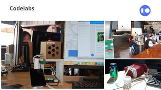 #postiotour
Codelabs
 