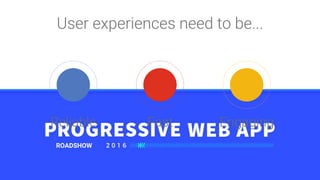 ROADSHOW
Reliable Fast Engaging
User experiences need to be...
 