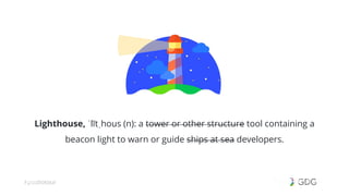 #postiotour#dfua
Lighthouse, ˈlītˌhous (n): a tower or other structure tool containing a
beacon light to warn or guide ships at sea developers.
 