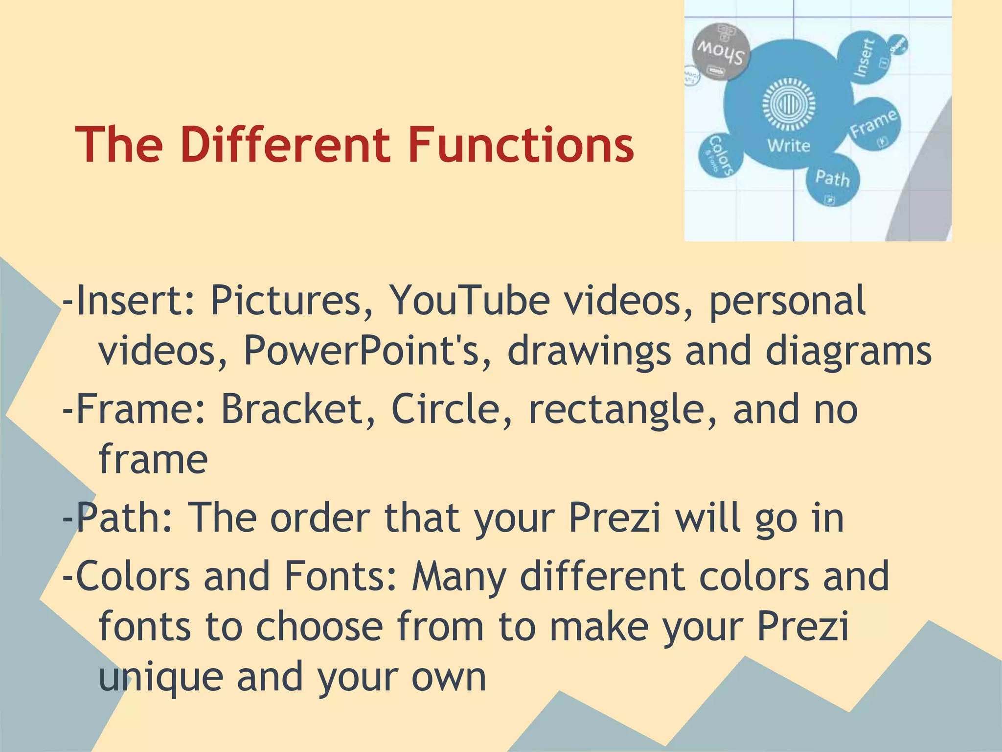 The Different Functions


-Insert: Pictures, YouTube videos, personal
  videos, PowerPoint's, drawings and diagrams
-Frame: Bracket, Circle, rectangle, and no
  frame
-Path: The order that your Prezi will go in
-Colors and Fonts: Many different colors and
  fonts to choose from to make your Prezi
  unique and your own
 