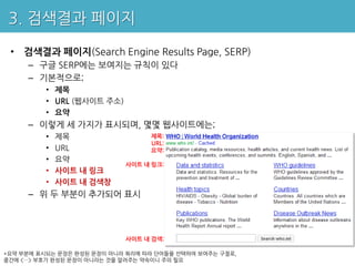3. 검색결과 페이지

 • 검색결과 페이지(Search Engine Results Page, SERP)
     – 구글 SERP에는 보여지는 규칙이 있다
     – 기본적으로;
          • 제목
          • URL (웹사이트 주소)
          • 요약
     – 이렇게 세 가지가 표시되며, 몇몇 웹사이트에는;
          •   제목                  제목:
                                  URL:
          •   URL                 요약:
          •   요약
                            사이트 내 링크:
          •   사이트 내 링크
          •   사이트 내 검색창
     – 위 두 부분이 추가되어 표시



                            사이트 내 검색:

*요약 부분에 표시되는 문장은 완성된 문장이 아니라 쿼리에 따라 단어들을 선택하여 보여주는 구절로,
중간에 <…> 부호가 완성된 문장이 아니라는 것을 알려주는 약속이니 주의 필요
 