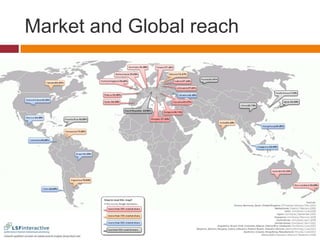 Market and Global reach
 