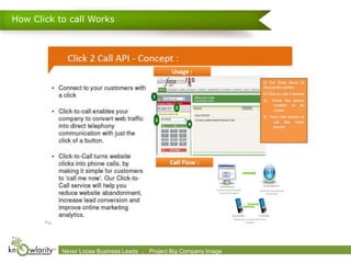 How Click to call Works




                                                    Knowlarity Server                  Converts to PDF




                                                    PDF sent to
                                                   user by Email




                                                  User

                                                                                           Email Server




           Never Loose 2009-2010 Leads      .
           Confidential. © Business Knowlarity Communications (P) Ltd. Image destroy if you are not the intended recipient
                                               Project Big Company Please
 