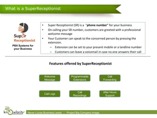 What is a SuperReceptionist



                          •      Super Receptionist (SR) is a “phone number” for your business
                          •      On calling your SR number, customers are greeted with a professional
                                 welcome message
                          •      Your Customer can speak to the concerned person by pressing the
                                 extension.
   PBX Systems for
    your Business
                                  – Extension can be set to your present mobile or a landline number
                                  – Customers can leave a voicemail in case no one answers their call


                                  Features offered by SuperReceptionist


                              Welcome                 Programmable                     Call
                              Message                  Extensions                   Forwarding



                                                           Call                     After Hours
                              Call Logs
                                                        Recordings                   Support




             Never Loose 2009-2010 Leads      .
             Confidential. © Business Knowlarity Communications (P) Ltd. Image destroy if you are not the intended recipient
                                                 Project Big Company Please
 