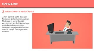 SZENARIO
HERR SCHMIDT’S NEUER KUNDE
3
...Herr Schmidt sieht, dass der
Neukunde bisher keine negativen
Merkmale in seiner Bonität
verzeichnet hat. Gut! Nun er kann
er die Bestellung mit gutem
Gewissen entgegennehmen und
braucht keinen Zahlungsausfall
fürchten!
 