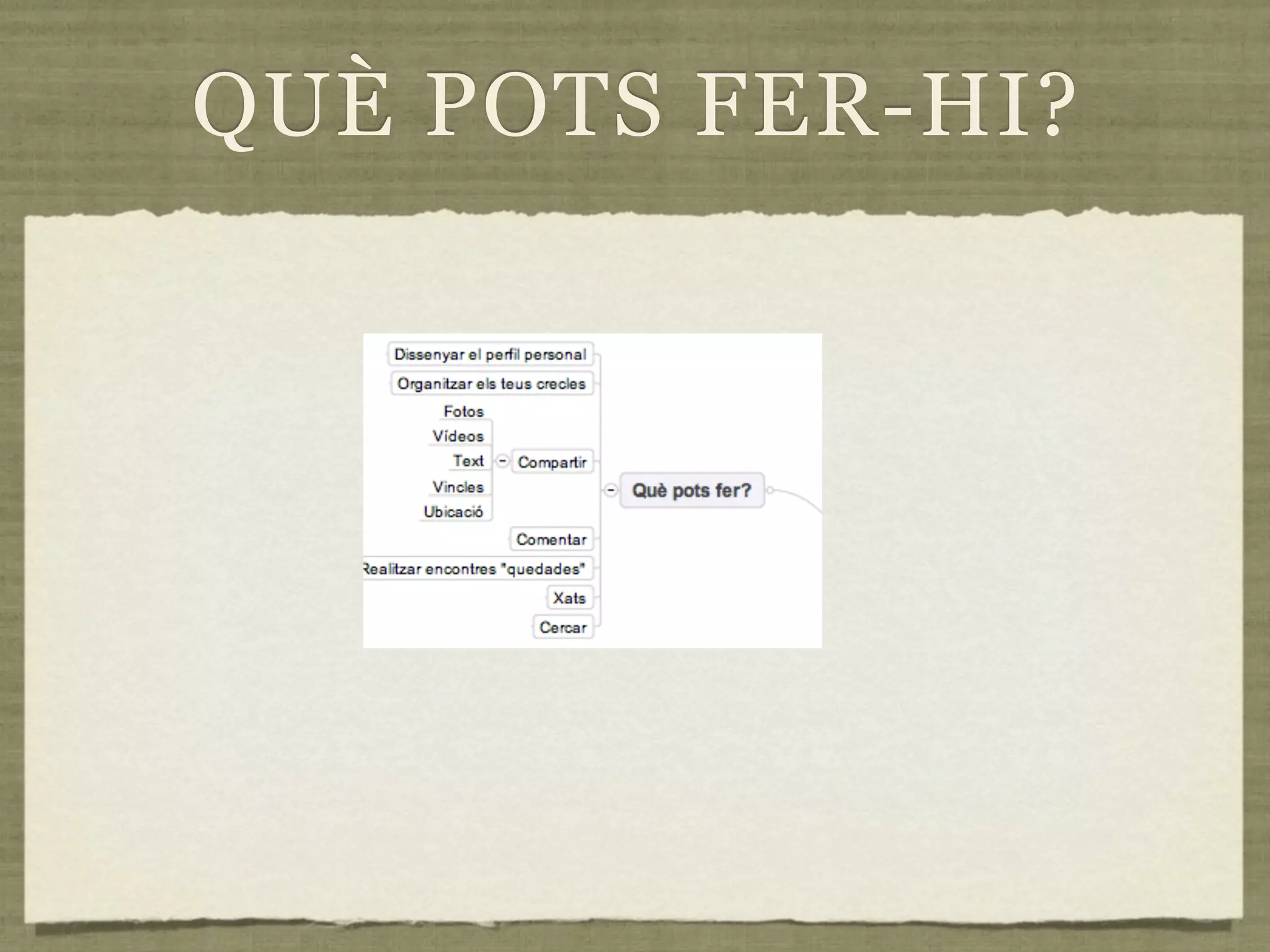 QU&Egrave; POTS FER-HI?
 