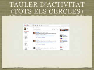 TAULER D’ACTIVITAT
(TOTS ELS CERCLES)
 