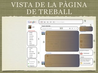 VISTA DE LA PÀGINA
    DE TREBALL
                   9
                       5
              10


      1
          4                6


      2                    7

      3                    8
 