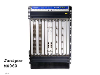 JuniperMX960 