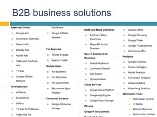 B2B business solutions
   Advertise Online                    Publishers
                                                              Earth and Maps enterprise          Google Offers
       Google Ads                     Google Affiliate
                                                                  Earth and Maps                 Google Shopping
                                        Network
       Conversion Optimizer                                       Enterprise
                                                                                                  Google Wallet
       Search Ads                                                Maps API for the
                                                                                                  Google Trusted Stores
                                   For Agencies                   Business
       Display Ads                                                                               Commerce APIs
                                       Google Engage         Search Solutions for
       Mobile Ads                                                                            Analytics
                                                               Business
       Video and YouTube              Agency Toolkit
                                                                                                  Google Analytics
                                                                  Search Appliance
        Ads                        Google Apps                                                   Content Analytics
                                                                  Commerce Search
       TV Ads                         For Business                                              Mobile Analytics
                                                                  Site Search
       Google Affiliate               For Education                                             Conversion Analytics
                                                                  Documentation
        Network
                                       For Government                                            Social Analytics
                                                              Cloud services
   For Publishers
                                       Become an Apps                                            Advertising Analytics
                                                                  Google Cloud Platform
       AdSense                         Reseller                                              Webmaster Tools
                                                                  Google App Engine
       DoubleClick                Consumer Surveys                                                   Webmaster Central
                                                                  Google Cloud Storage
       AdMob                          Google Consumer                                                +1 Button
                                                              Chrome
       TV Ads for Publishers           Surveys                                                        Website Optimizer
                                                              Google+ for Business
       Video Ads For                                                                                  Submit Your Content
 