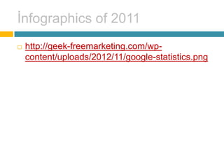 İnfographics of 2011
   http://geek-freemarketing.com/wp-
    content/uploads/2012/11/google-statistics.png
 