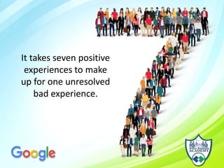 It takes seven positive
experiences to make
up for one unresolved
bad experience.
 