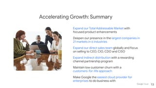 Expand our Total Addressable Market with
focused product enhancements
Deepen our presence in the largest companies in
21 markets in 6 industries
Expand our direct sales team globally and focus
on selling to CEO, CIO, CDO and CISO
Expand indirect distribution with a rewarding
channel partnership program
Maintain low customer churn with a
customers-for-life approach
Make Google the easiest cloud provider for
enterprises to do business with
Accelerating Growth: Summary
13
 