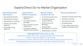 ● Digital advisory
expertise
● Pre-defined solution
packages
● Built Customer Success
Organization
● Accelerate customer
adoption with Academy
● 15 minute response time
● Enterprise customer
support offering
● Technical Account
Managers
● Deep product
specialization in services
● Global Support Centers
● New global leadership
● Specialized by industry
● Specialized by market tier
● Solution-driven sales
approach
● Value engineering
approach
● Enterprise friendly contracting
● Enterprise licensing
● Subscription pricing
● Simplified billing
● Clearly defined partnering
models & channel pricing
SOME IMPORTANT FACTS: 2019 vs. 2018
Significantly increased direct sales coverage and sales productivity in 2019
Number of deals over $50M more than doubled
Google Cloud is on track to more than triple direct sales coverage while increasing productivity per rep
Strong Backlog shows continued growth via both direct and indirect channels
Expand Direct Go-to-Market Organization
16
 