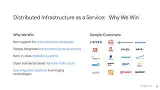 Best support for core enterprise workloads
Deeply integrated comprehensive cloud security
Best-in-class reliability & uptime
Open standards based hybrid & multi-cloud
Easy migration solutions & emerging
technologies
Distributed Infrastructure as a Service: Why We Win
6
 