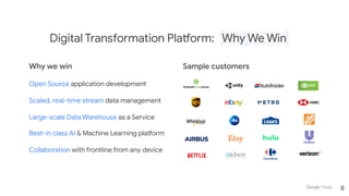 Open Source application development
Scaled, real-time stream data management
Large-scale Data Warehouse as a Service
Best-in class AI & Machine Learning platform
Collaboration with frontline from any device
Digital Transformation Platform: Why We Win
8
 