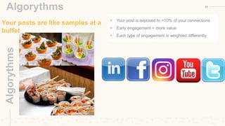 Your posts are like samples at a
buffet
34
AlgorythmsAlgorythms
 Your post is exposed to >10% of your connections
 Early...