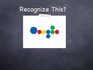 Recognize This? Kindergardeners Do Too! 