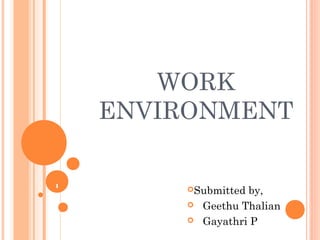 1
WORK
ENVIRONMENT
Submitted by,
 Geethu Thalian
 Gayathri P
 