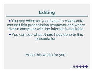 Editing
 P You and whoever you invited to collaborate
can edit this presentation whenever and where
 ever a computer with the internet is available
 P You can see what others have done to this
                  presentation



           Hope this works for you!
 
