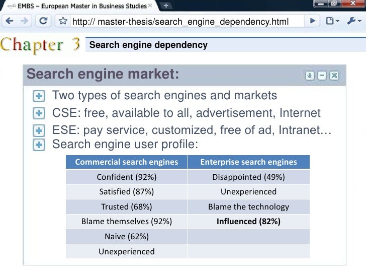 Master thesis search engine marketing