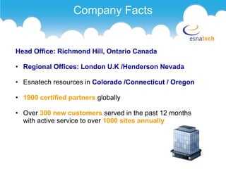 Esantech UC service