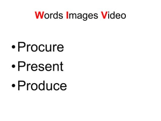 Words Images Video


•Procure
•Present
•Produce
 